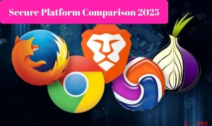 Secure Platform Comparison 2025